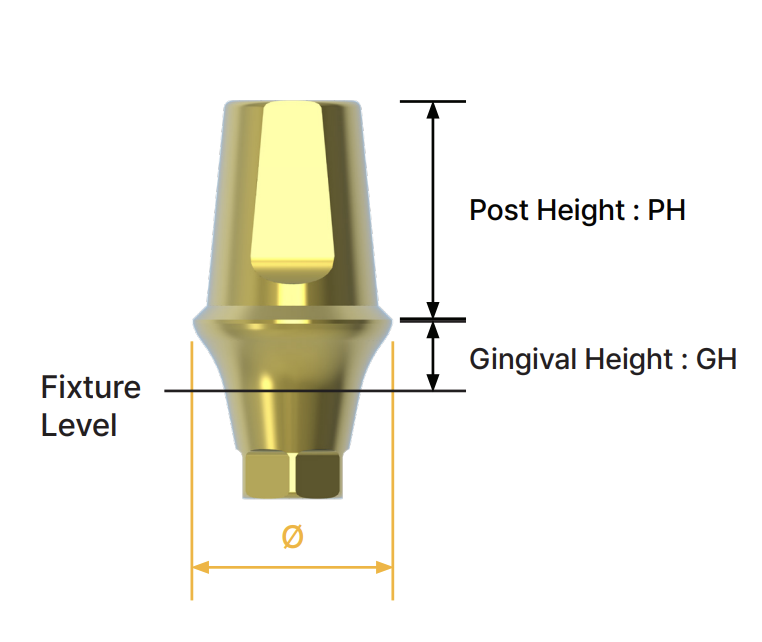 Straight Abutment