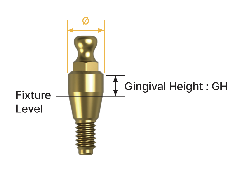 Ball Abutment